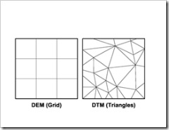 FIG-01