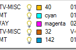Multi-Disciplinary Plotting Made Easy