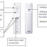 Autodesk Wii